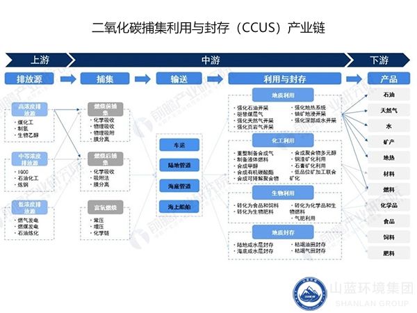 产业链.jpg