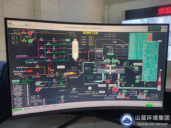 河北唐山某钢铁烧结一氧化碳案例.jpg